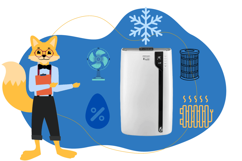 Die De’Longhi Pinguino PAC EX100 Silent wird vom Smart-Home-Fox im Test präsentiert, mit allen 5 Funktionen: Klimaanlage, Luftreinigung, Ventilator, Luftentfeuchter, Heizfunktion.